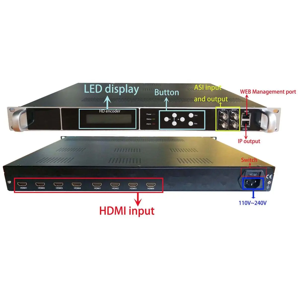 8 HD 1080P Multi-Channel encoder, HD to IP encoder, HD input and IP/ASI output, ASI encoder, IP encoder