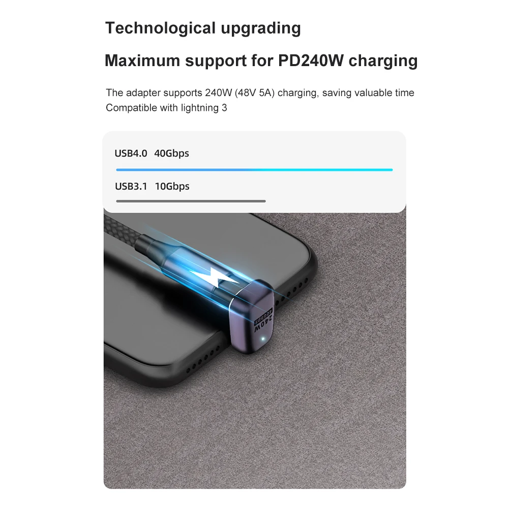 5A Type-C OTG Adapter 240W Fast Charging Data Converter USB 4.0 40Gbps Support 8K 60hz USB C 90/180 Degree Elbow Adapter