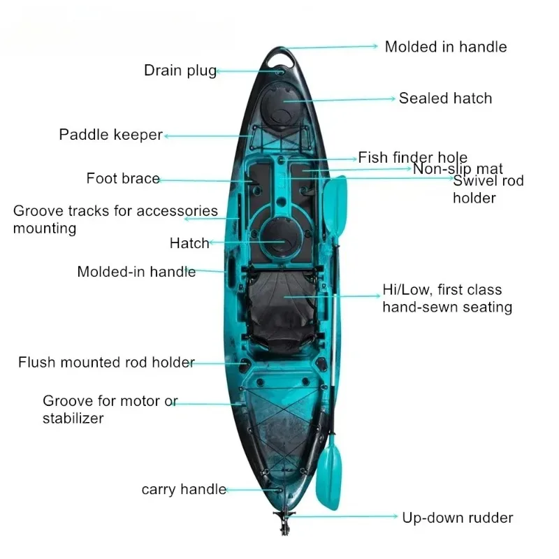 First Level Sit on Top Fishing Paddle Fishing  Kayak with Accessories 1 Person Single Boat Canoe Water Sports