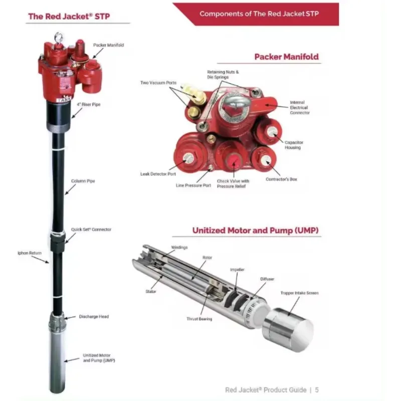 2 HP 1inch 3 phase Deep Well Pumps Submersible Red Jacket Water Pump