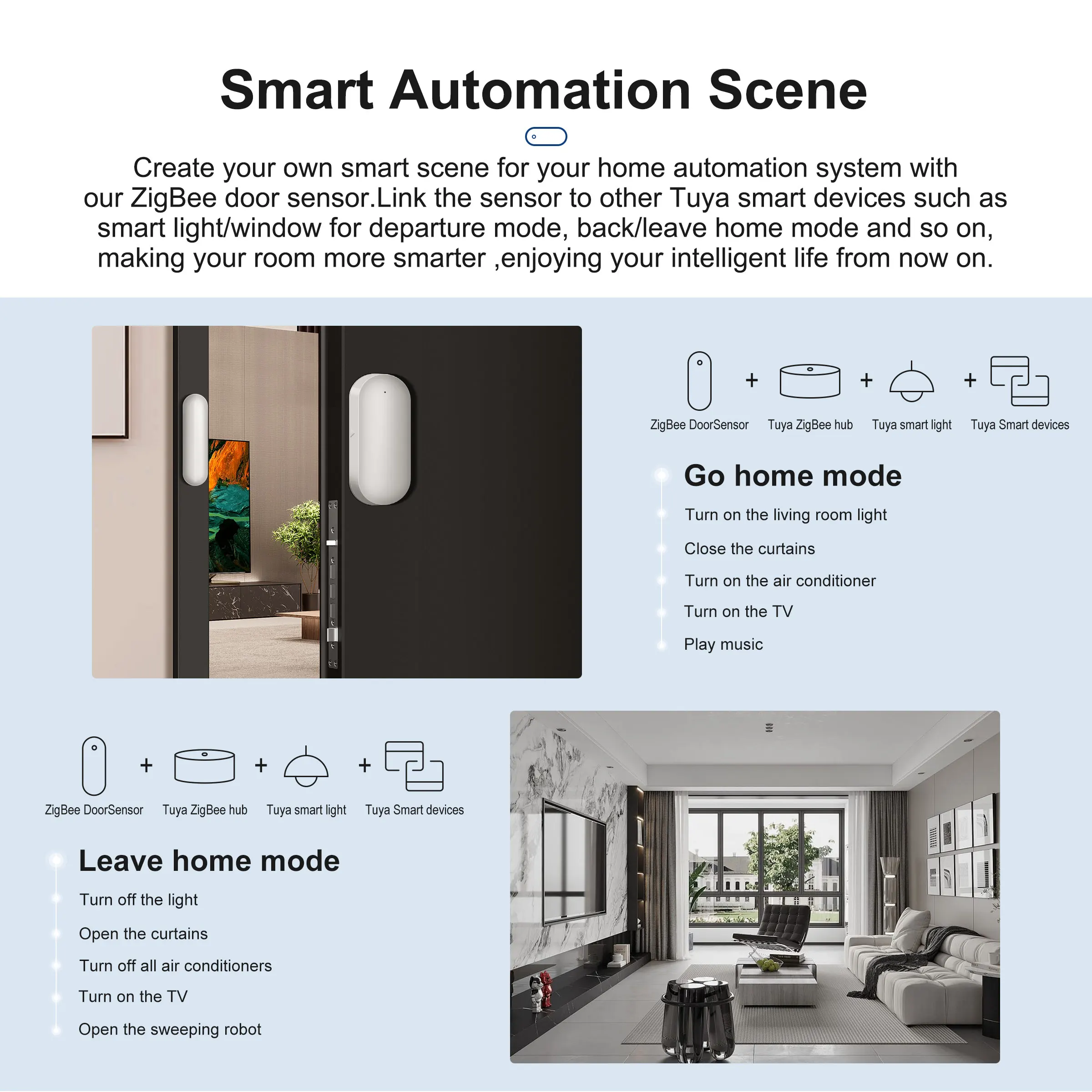 GIRIER Tuya ZigBee Door Window Sensor Smart Detector for Garage/Drawer/Door Opener Works Smart Life APP Alexa Hey Google Alice