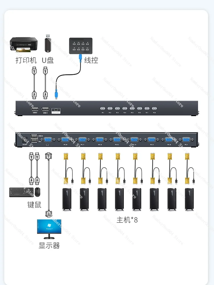 ใช้ได้กับ Switcher 8 พอร์ต USB คีย์บอร์ดและเมาส์คอมพิวเตอร์ตรวจสอบวิดีโอบันทึกvgascreen เครื่องตัดแปดในหนึ่งประเภทชั้นวางออก