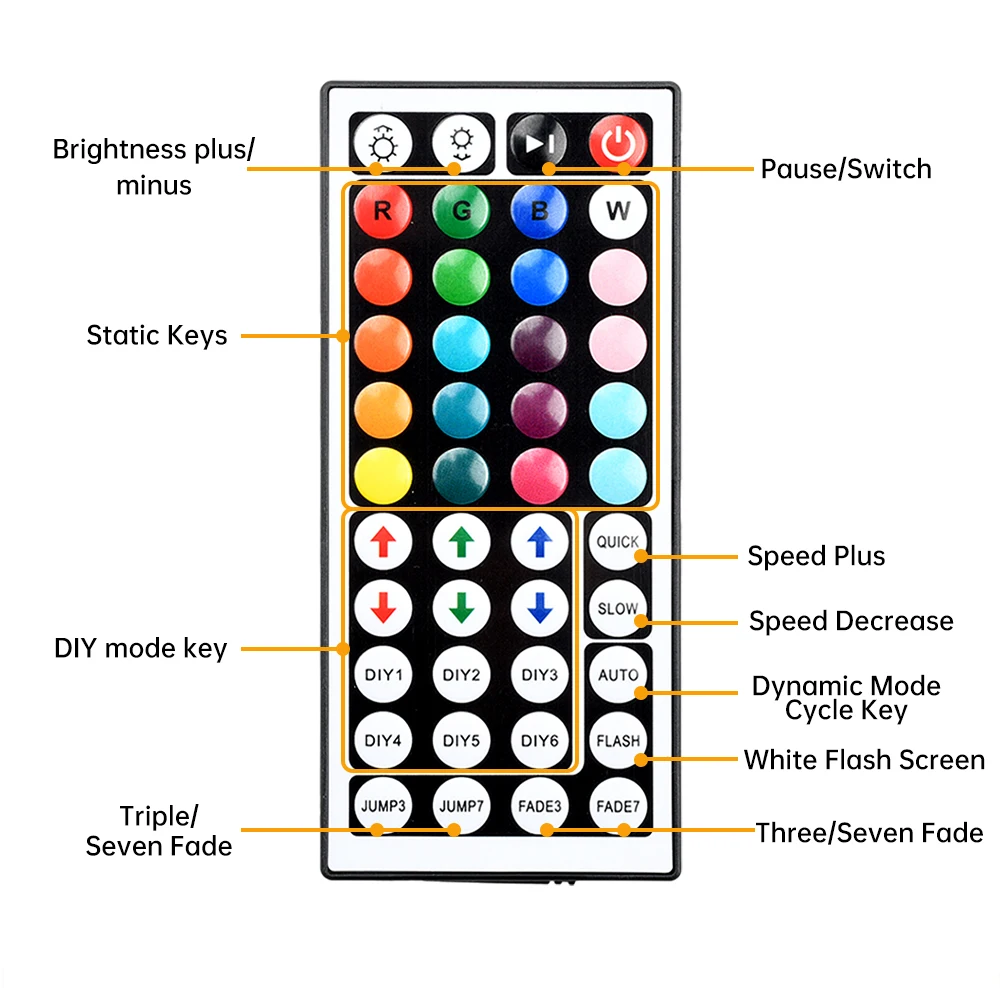 LED RGB  Switch Controller Mini 44 Keys USB Connector IR Remote Control Dimmer for 5050 2835 RGB LED Strip Light TV Backlight
