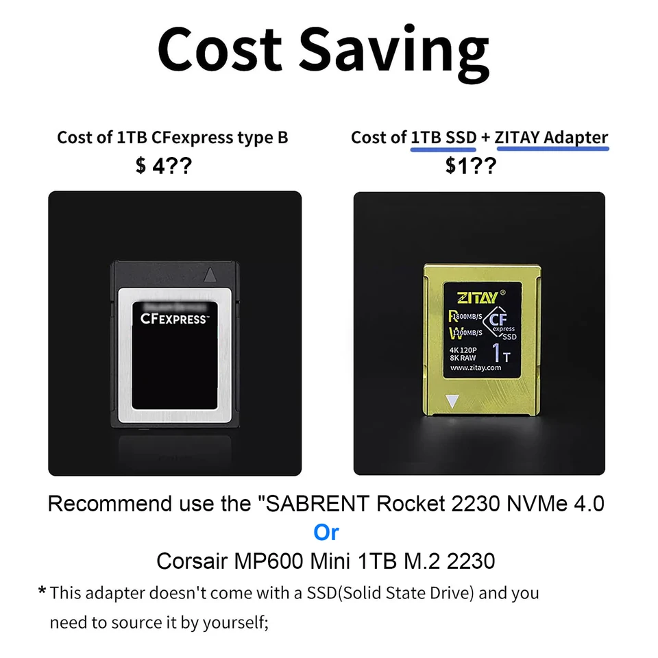 ZITAY CFexpress Type B Card to NVME M.2 2230 SSD Adapter