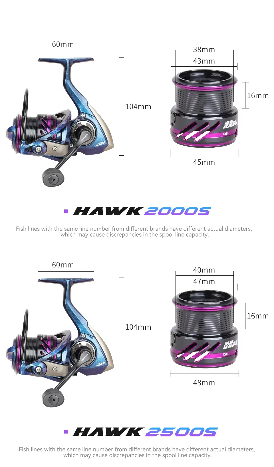 TSURINOYA Spinning Angelrolle HAWK 2000S 2500S 3000S Flache Spule Weitwurfrad 5,2:1 7kg Max Power Pike Bass Egi Rolle – Detail 30