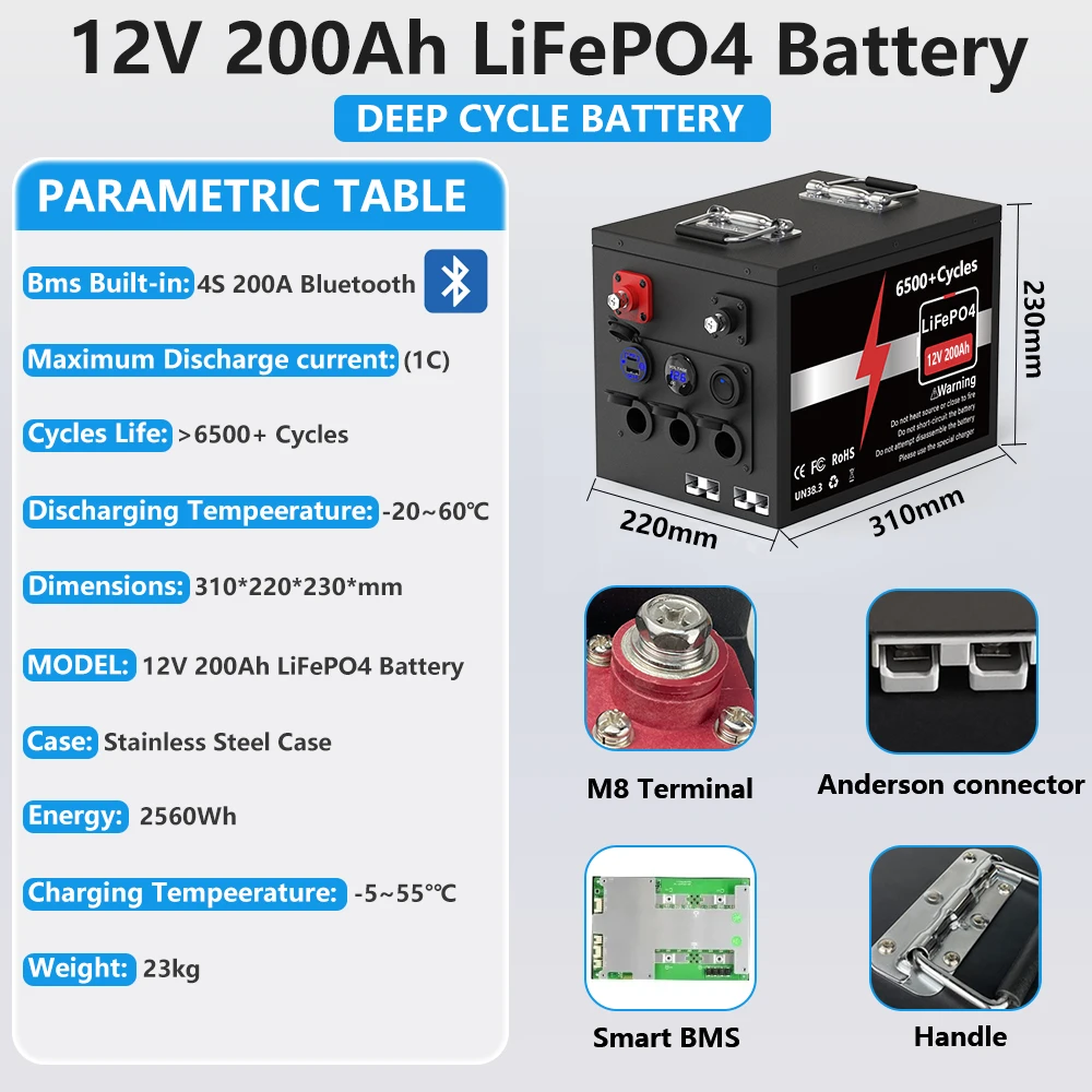 LiFePO4 12V 100Ah 150Ah 200Ah Bluetooth BMS 6500+ Cycles LiFePO4 Battery 12.8V Pack Lithium Battery QC3.0