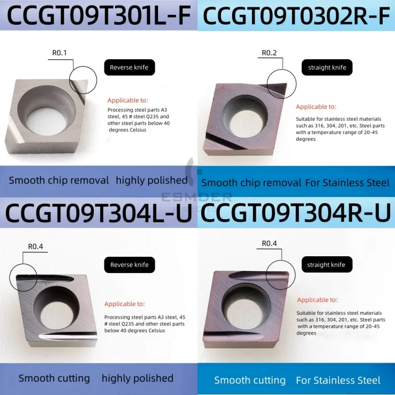 CCGT09T301 CCGT09T302 CCGT09T304 L-F R-F L-U R-U CNC Lathe Carbide Insert Internal Turning Tool Blade for stainless steel