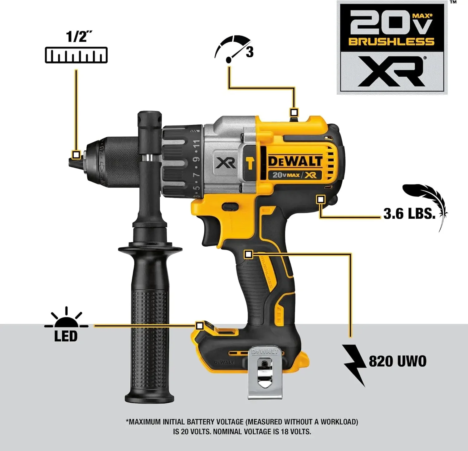 DEWALT Taladro percutor y controlador de impacto MAX de 20 V, kit combinado de herramientas eléctricas inalámbricas con 2 baterías y cargador (DCK299M2)