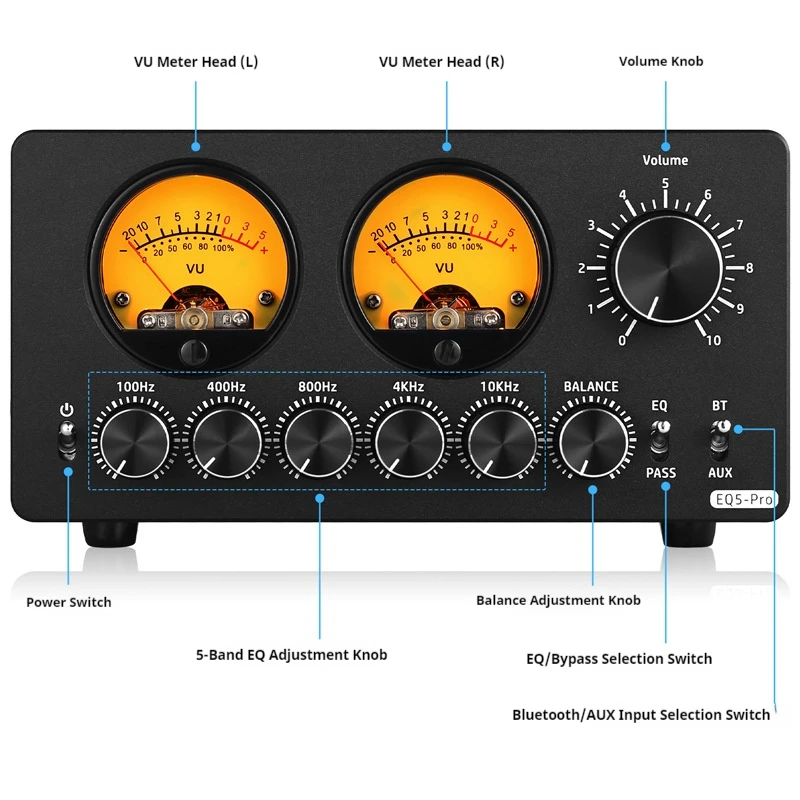 EQ5 / EQ5 PRO Mini 5-Band EQ Equalizer with Bluetooth Receiver 3.5mm AUX Stereo Audio Bypass Balance Preamp w/VU Meter