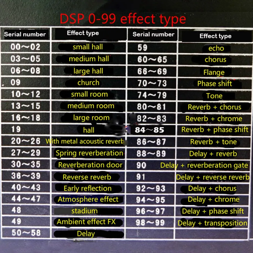 DSP 디지털 리버브 모듈, 노래방 리버브 보드 믹서 이펙터 모듈, 0-99 100 종류의 효과