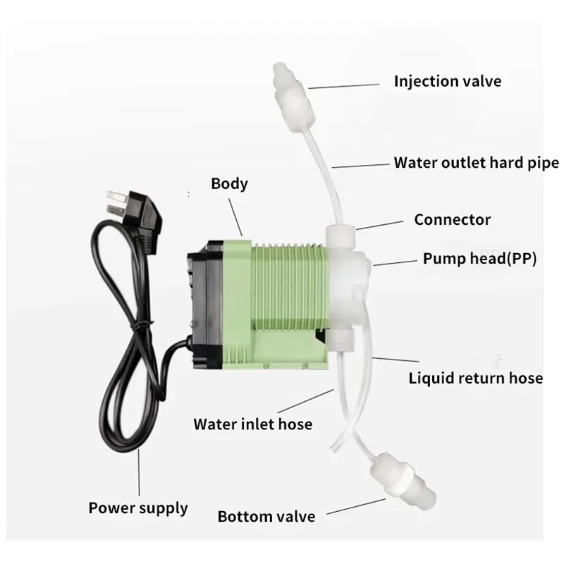 220V Acid Dosing Pump Electric Diaphragm Meterinng Pump Automatic Electromagnetic Micro Dosing Equipment Quantitative Pump