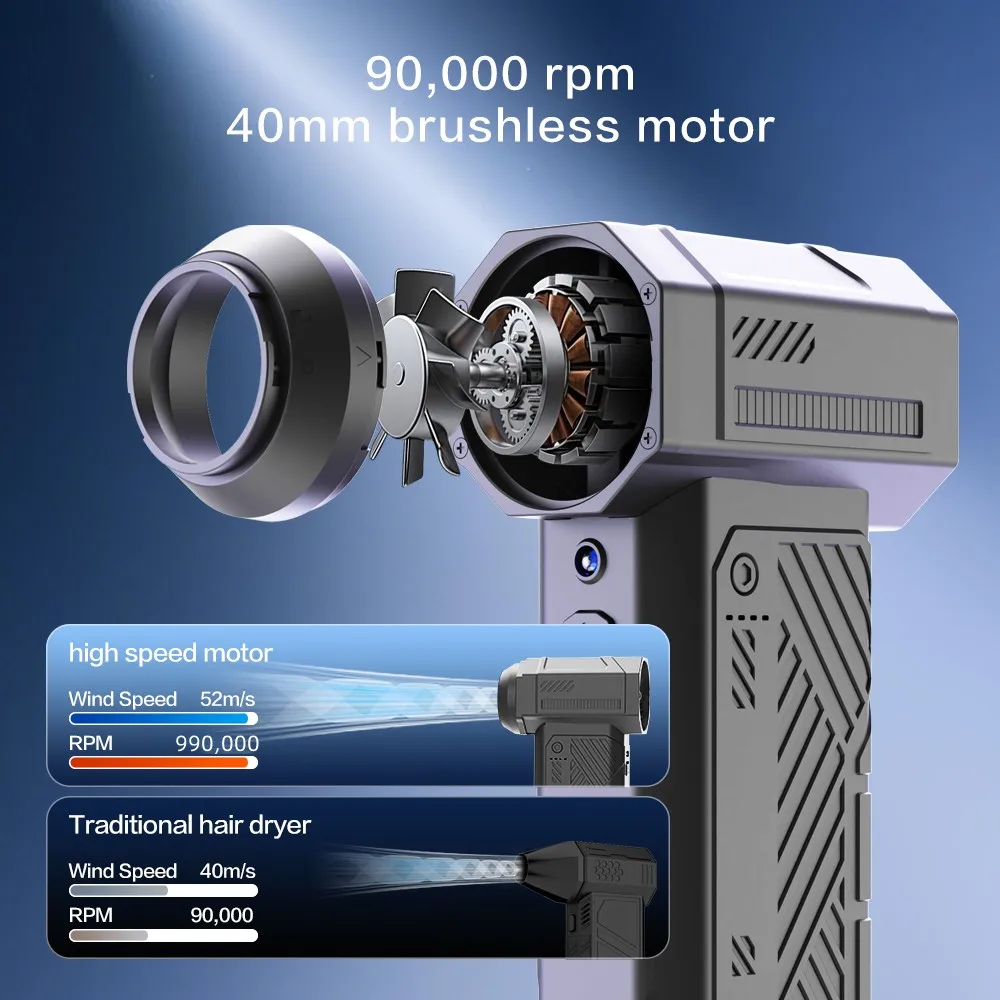 Super 990000 RPM Borstelloze Motor Elektrische Turbo Jet Fan Hoge Snelheid Turbo Gewelddadige Fan USB Oplaadbare Krachtige Stofblazer 52 m/s