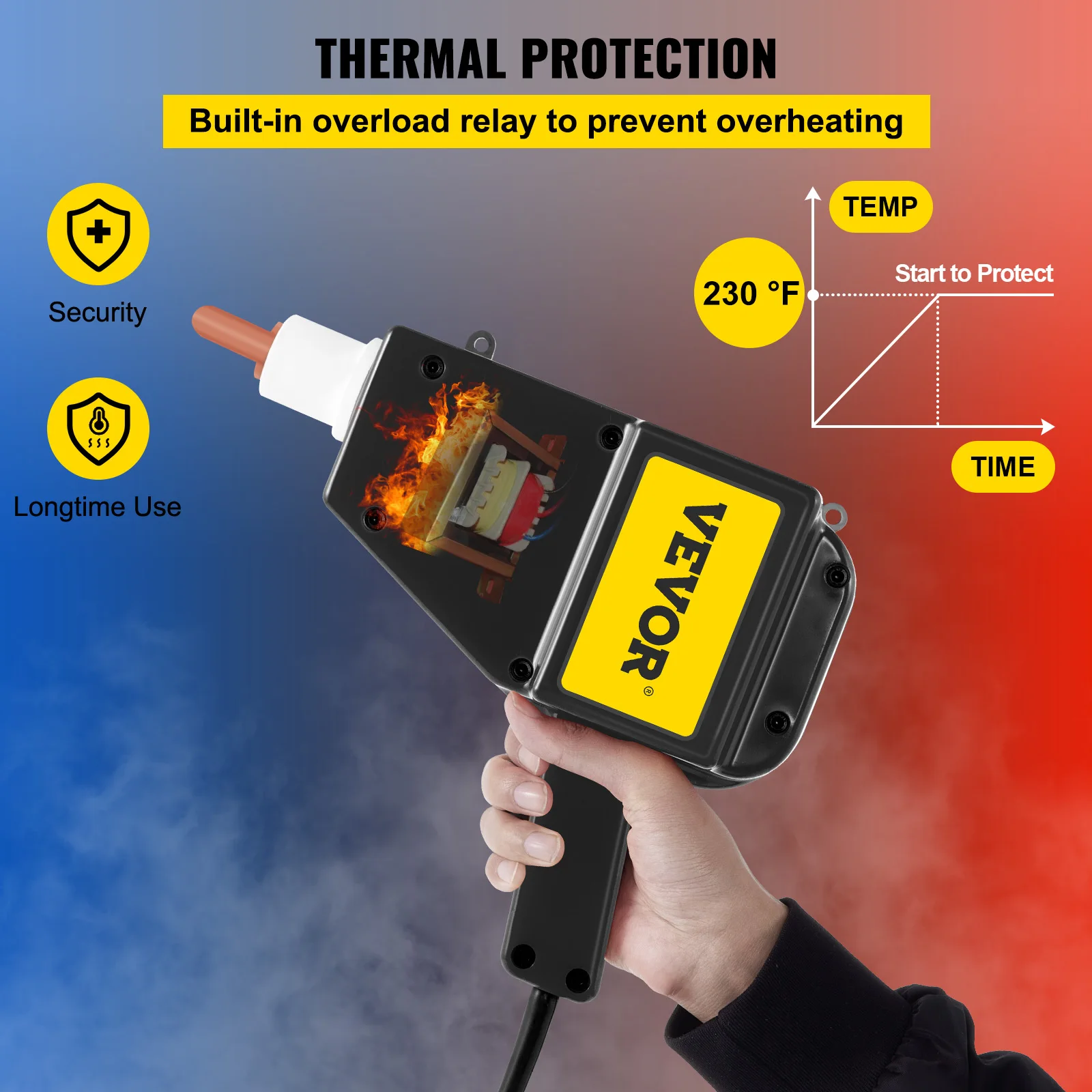 VEVOR Spot Welder Auto Body Stud Welder Machine 110V 800VA con Slide Hammer Stud Welding Starter Kit strumenti di riparazione per Auto