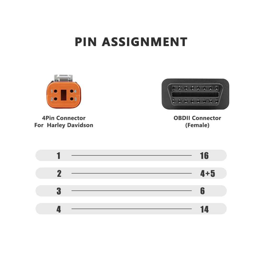 OBD Motorcycle Cable For Harley Davidson Motorcycle 4 Pin To 16 Pin OBD2 Diagnostic Cables Adapter connector OBD II CAN BUS