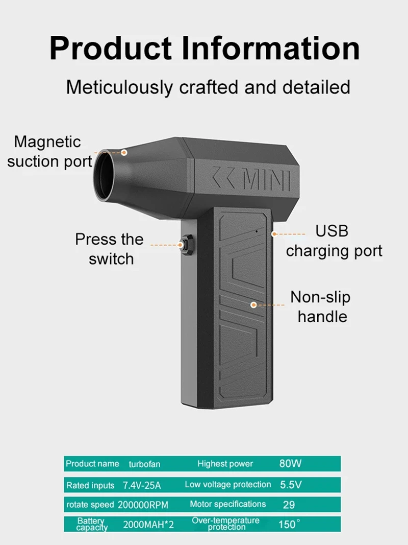 New Violent Fan 200000RPM Powerful Air Blower Vacuum Dust Cleaner Type-C Charging Strong Winds 52m/s Brushless Turbo Blower image 5