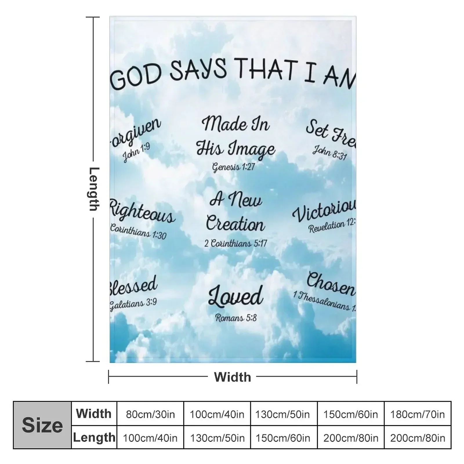 God Says That I Am | Inspirational Christian Bible Verses Throw Blanket Soft Picnic Plush christmas gifts Stuffeds Blankets