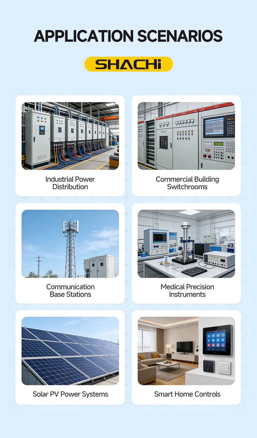 SHACHI 1P 2P DC-Sicherungshalter 1038mm Hochspannungs-Solar für PV-String-Sicherungen 1000V Basis Photovoltaik-System-Schutzvorrichtung – Detail 11