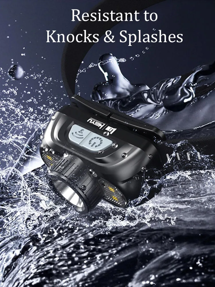 

Sensor Control LED Headlamp - Super Bright USB Rechargeable Headlight for Outdoor & Emergency Use