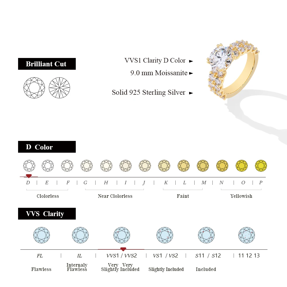 ATTAGEMS Full Sparkling D VVS1 Moissanite Rings for Women Round Cut 3.0CT Diamond S925 Silver 18K White Gold Plated Fine Jewelry