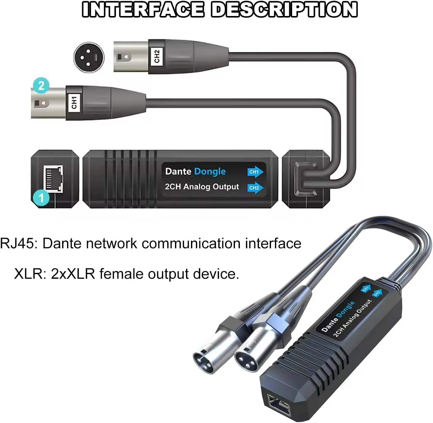 Adaptador de Salida Analógica AVIO Dante de 2 Canales, 44.1, 48, 96 kHz / 24 bits, Alimentado por PoE, Controlado por Dante, Plug and Play