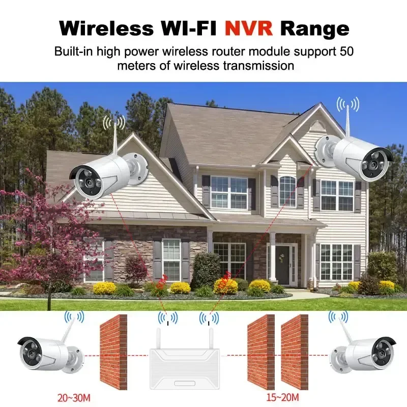 New Arrival 16Ch Wifi NVR Kit 16pcs Security Camera System Wireless Cctv Camera Surveillance