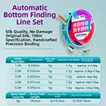 1.5--Line Set