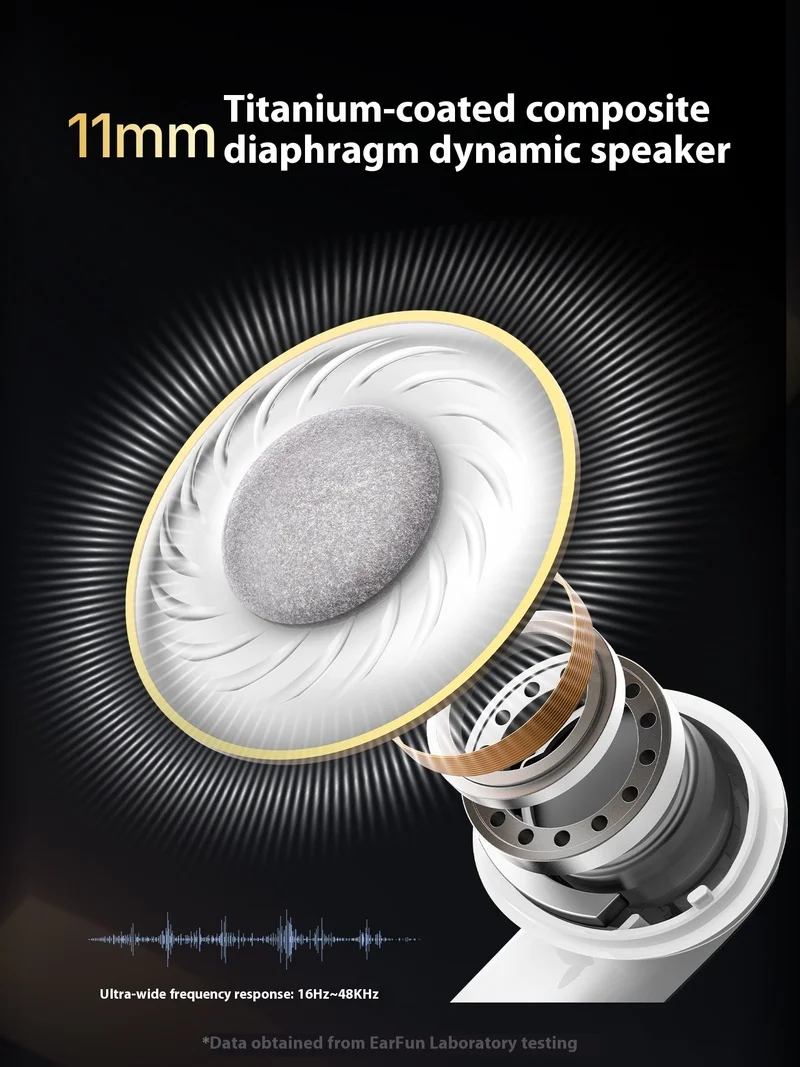 سماعات أذن لاسلكية EarFun Air Pro 4i ANC 6 ميكروفون AI للحد من الضوضاء 40 ساعة سماعات أذن TWS طويلة التحمل داخل الأذن أصلية #3