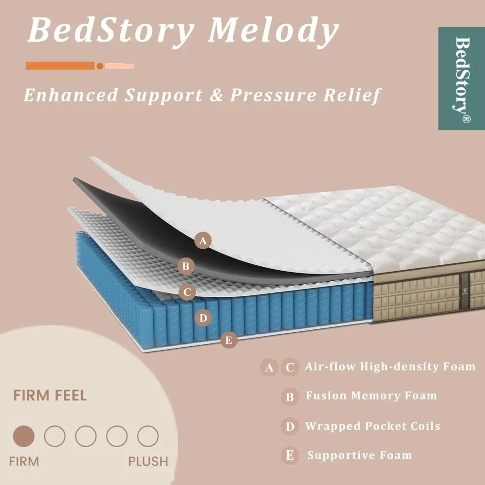 Queen Mattress 14 inch- Hybrid Mattress for Extra Lumbar Support-Pain Relieving Deep Sleep Mattress-Fiberglass Free Bed in a Box