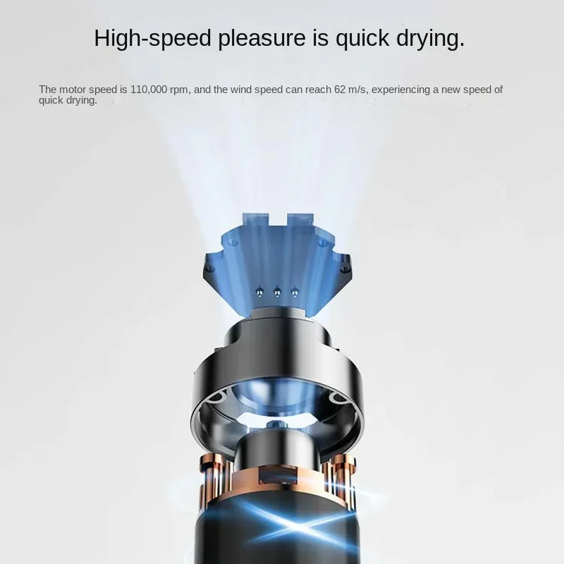 Xiaomi Mijia Hair Dryer H501 SE Strong Wind Power, Compact Size, Efficient And Quick Drying, Low-Pitched Noise Reduction image 6