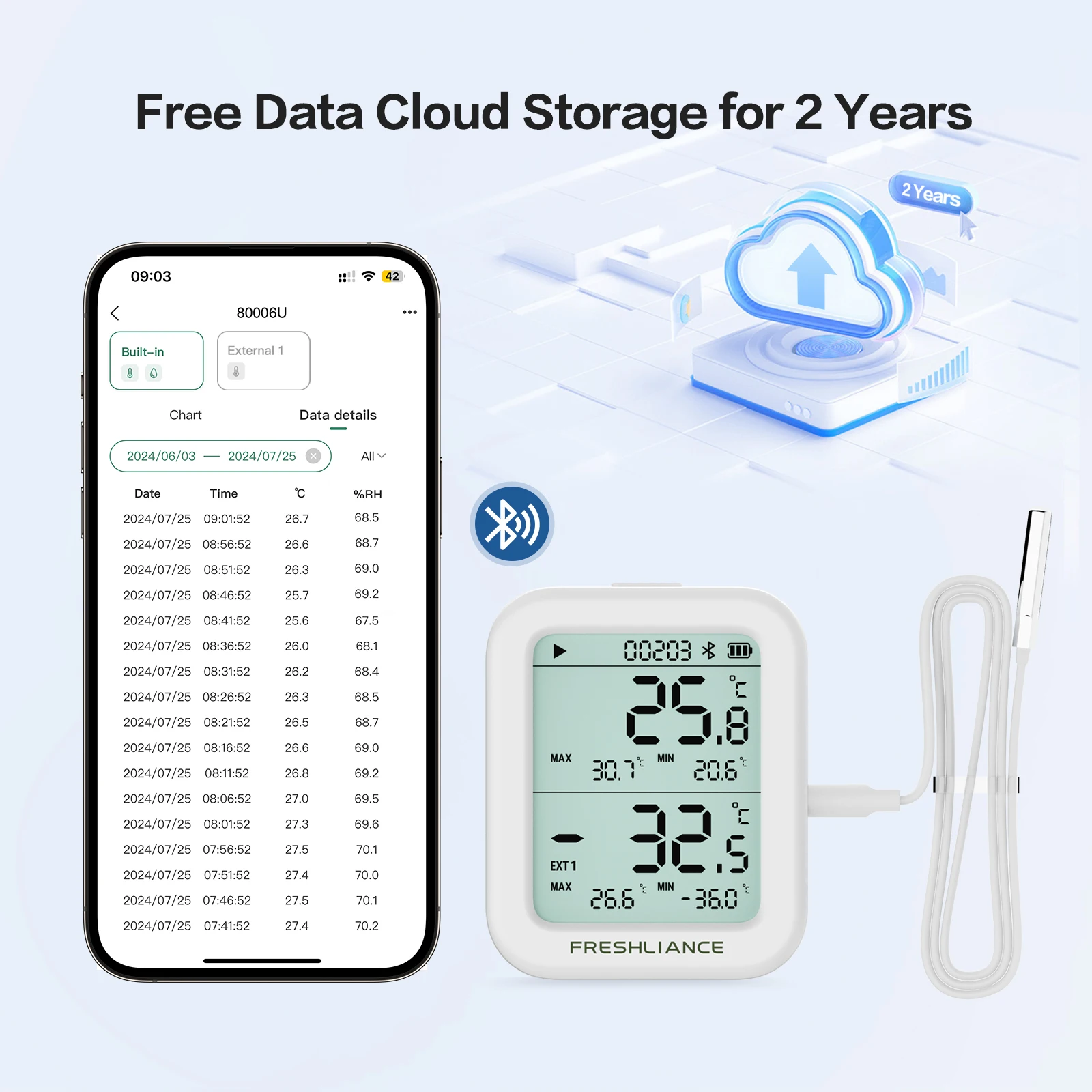 BlueTag TH30B/30R مسجل بيانات في الوقت الحقيقي Ble مستشعر درجة حرارة الدفيئة اللاسلكي لمسافات طويلة