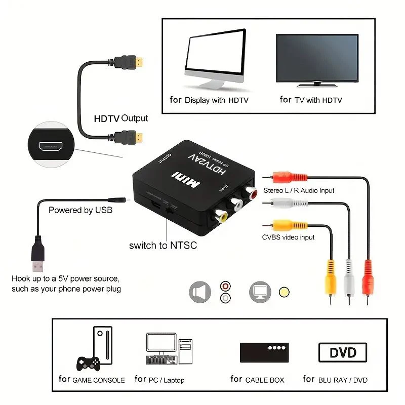 Adapter HDTV na AV RCA Konwerter HDTV MINI Box RCA AV CVSB LR Video Composite AV Scaler Converter For PC HDTV Projector