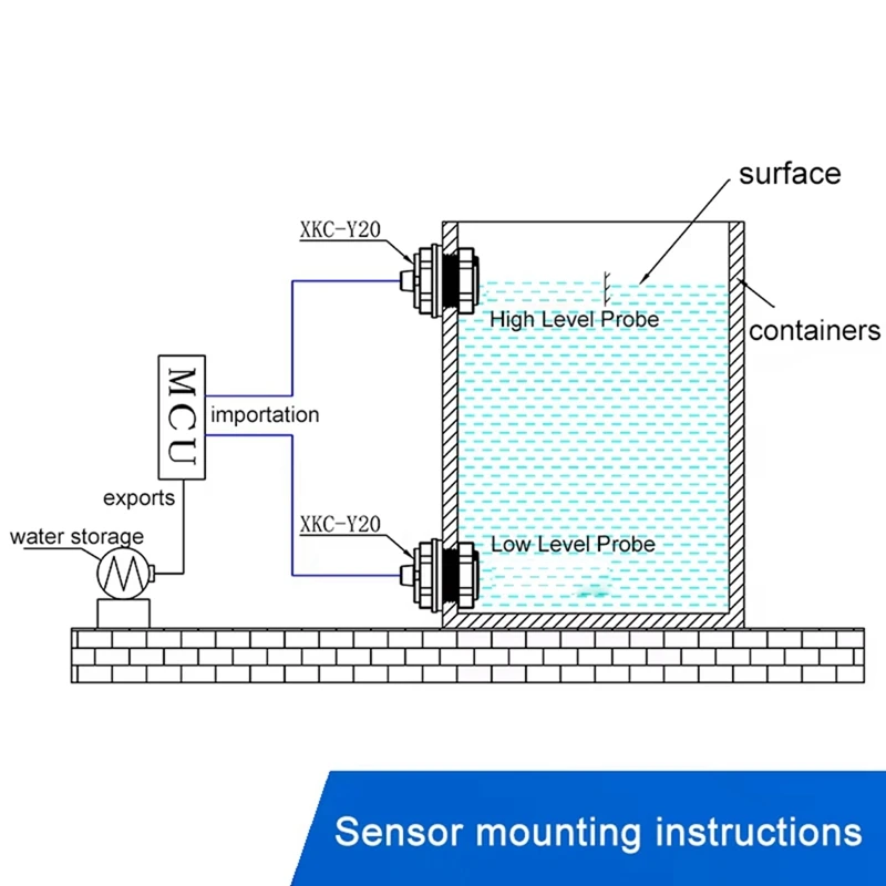 B62B Capacitive Contact Liquid Level Switch Sensor XKC-Y20-NPN for Metal Non-Metallic Tank 5-12V
