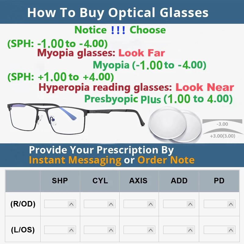 ผู้หญิงแว่นตาอ่านหนังสือไทเทเนียม Prescription CR39 เลนส์สายตาสั้นแว่นตาผู้ชาย Blue Light Blocking กรอบแว่นตาคอมพิวเตอร์