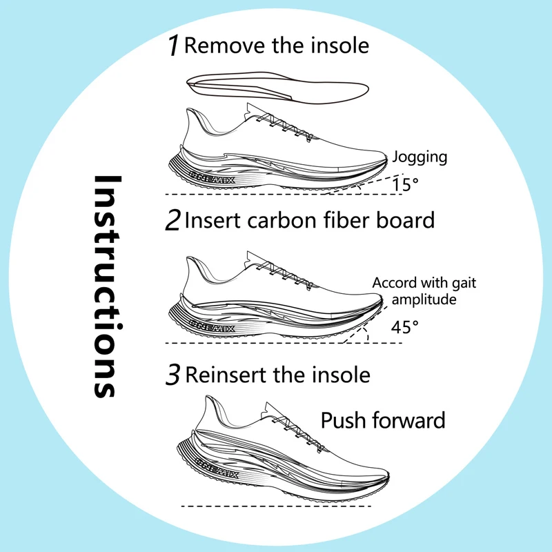 Onemix Speciale Carbon Plaat Voor Running 45 ° Schop Carbon Plaat Lean Forward Snelheid