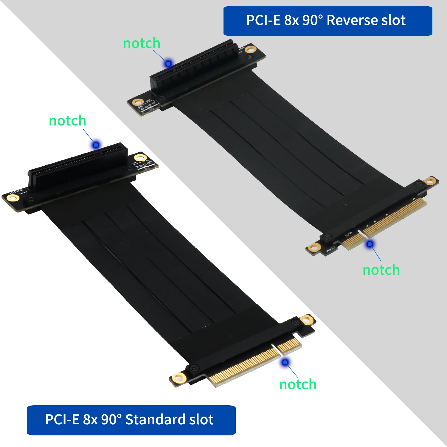 PCI Express تمديد كابل PCIE X8 إلى X8 بطاقات الرسومات الناهض كابل 90 درجة الزاوية اليمنى PCI-E X8 فتحة PCIe 8x موسع الكابلات