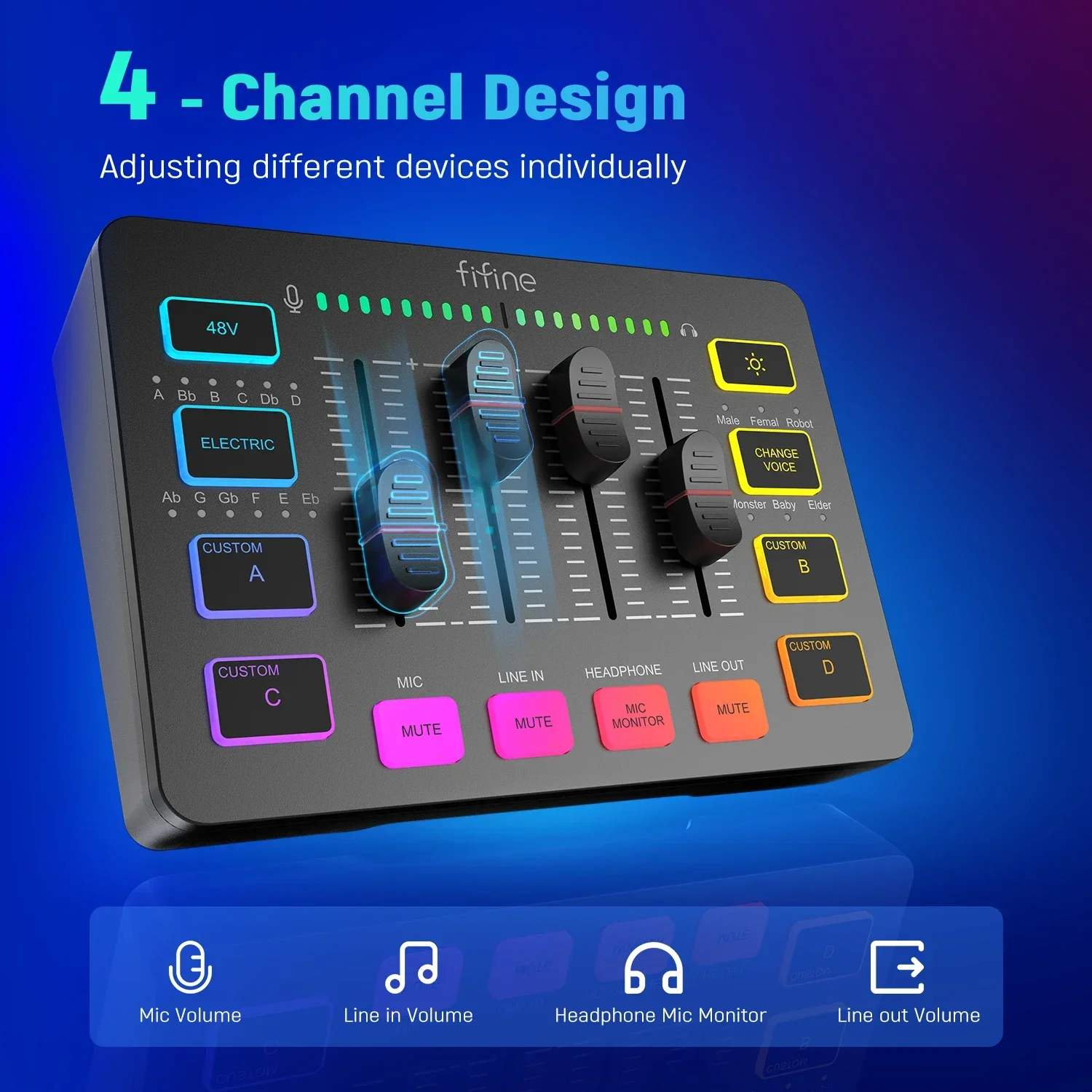 FIF INE Gaming Audio Mixer,Streaming 4-Channel RGB Mixer with XLR Microphone Interface,for Game Voice,Podcast,AmpliGame SC3