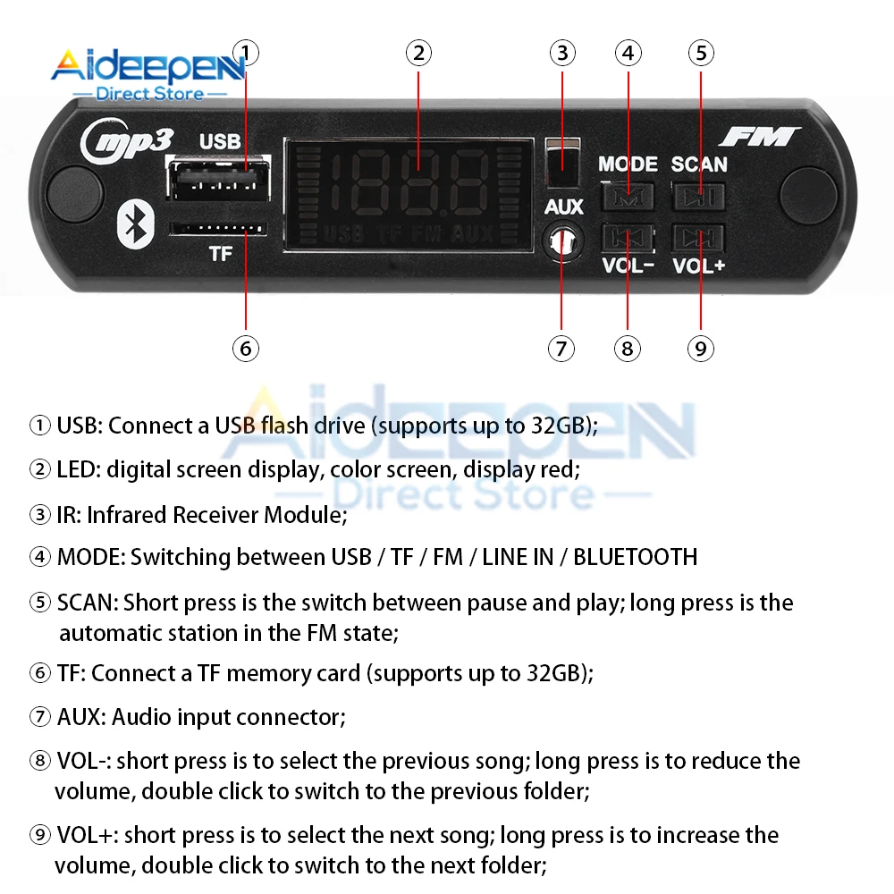 9V 12V MP3 WMA Decoder Board Audio Module USB TF Radio Bluetooth5.0 Wireless Music Car MP3 Player WAV/FLAC With Remote Control