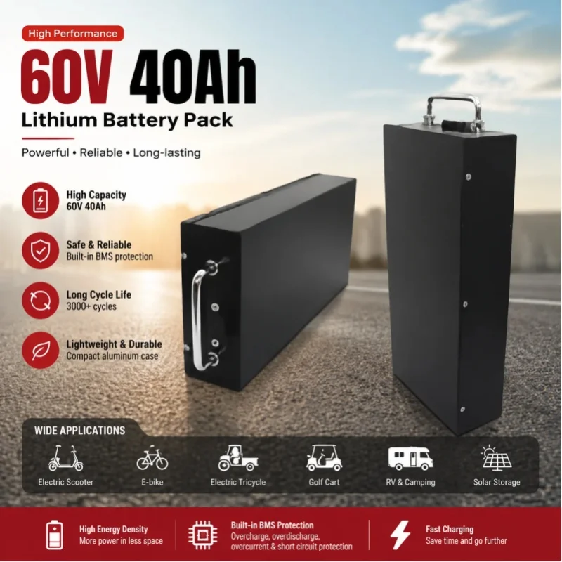 HarleyBattery 60V 20Ah 30Ah 40Ah Elektromotorrad 18650 Lithium-Batterie Geeignet für CityCoco Elektroroller-Batterie