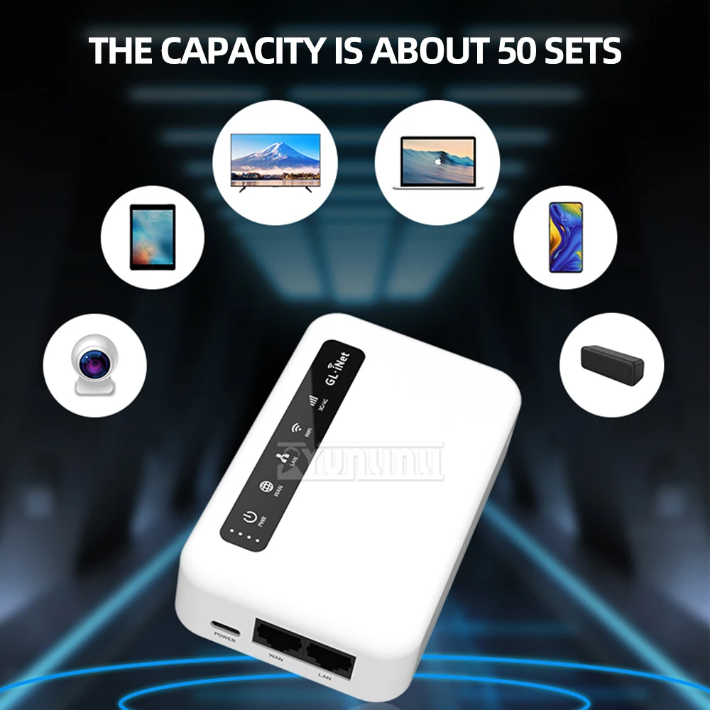 Routeur d'insertion de carte portable WiFi mobile intelligent sans fil à GL-XE300-CEHCLG filaire