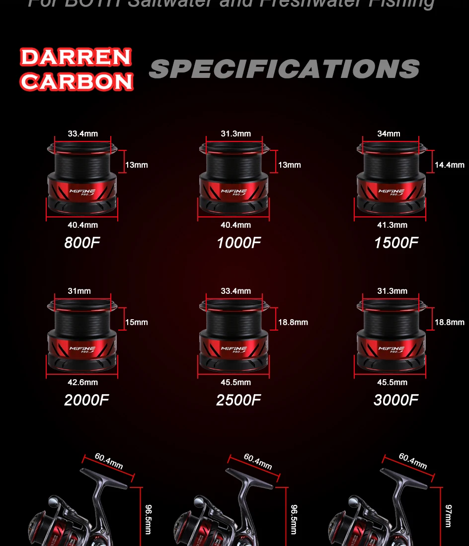 Mifine Angelrolle, leichte Spinnrollen, 800–3000, 5,2:1, 5 kg, Grag 5+1 Kugellager zum Forellenangeln, Salzwasser, Süßwasser – Detail 2