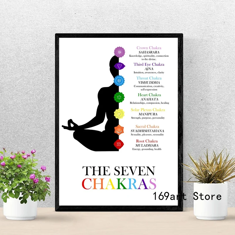 Reiki Inspirational Spiritual Meditation Yoga Namaste Chakras Art Posters Canvas Painting Wall Prints Pictures Room Home Decor