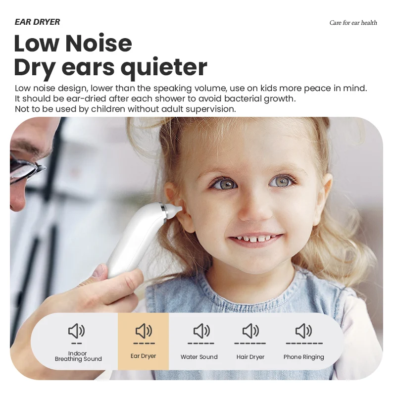 Ear Dryer Care For Ear Canal Health Soft Wind Blowing Quick Drying Neutral Ear Canal Dryer Ear Care Ear health cleaning care