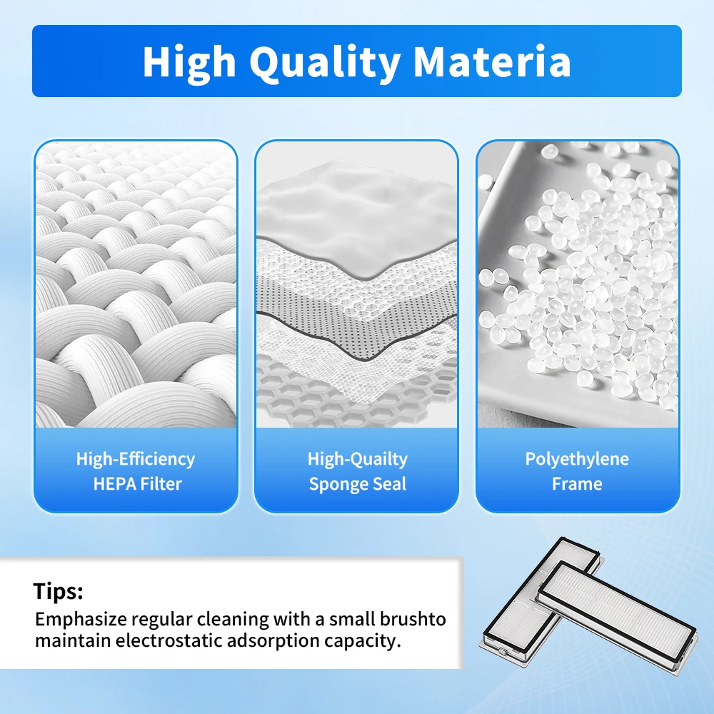 Parts Filters For Dreame D10 Plus Gen 2 RLD32GD L10S Ultra F9 For Xiaomi X10+ X20+ X10 Plus X20 Plus S10 Plus S10+ Mop 2 Ultra image 4