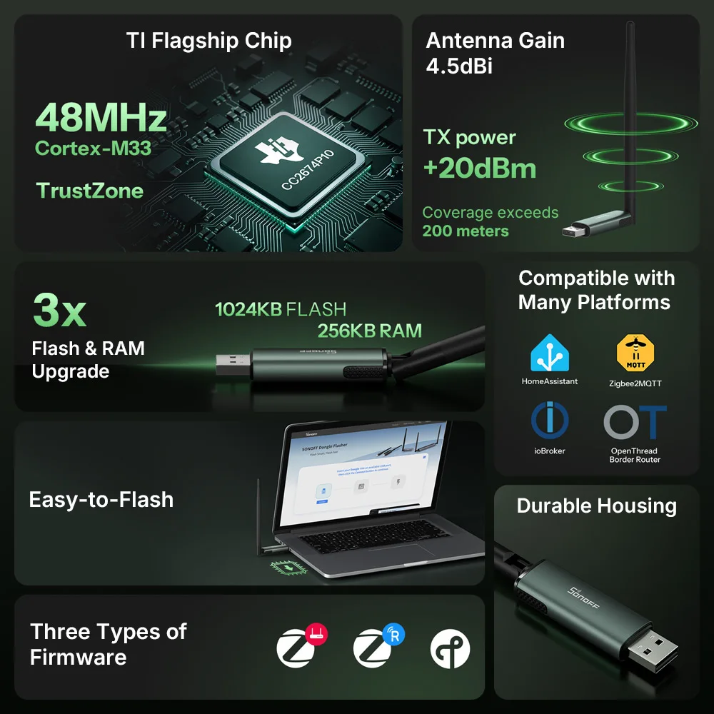 SONOFF Dongle-PP10 Dongle Plus CC2674P10 Zigbee/Thread USB-Dongle Flaggschiff Dual-Protokoll-Leistung Kompatibel mit Zigbee2MQTT OTBR – Detail 2