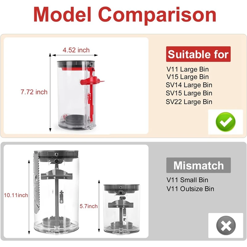 ダイソン掃除機用ダストビン部品アクセサリー、キャニスタービン部品番号970050-01、965443-01、965443-01