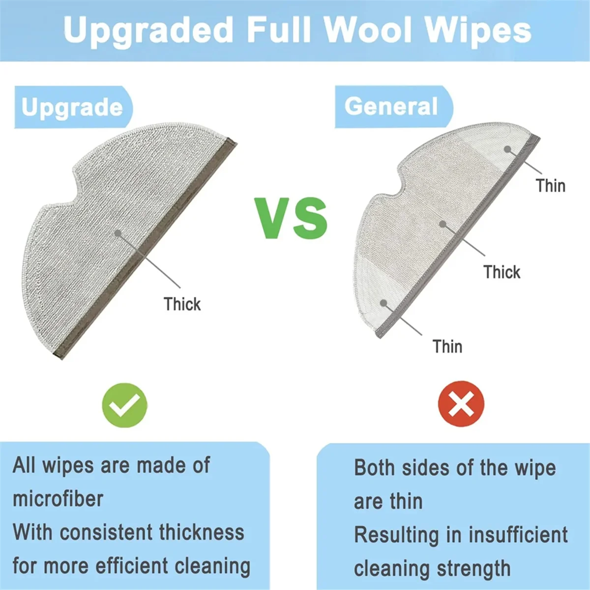 เปลี่ยนสําหรับ Roborock S4 S5 S6 E4 E20 S6 Pure E4 S4 Max S6 MaxV S5 Max S4 E2 E3 E5 E25 S50 เครื่องดูดฝุ่น # เอ66K