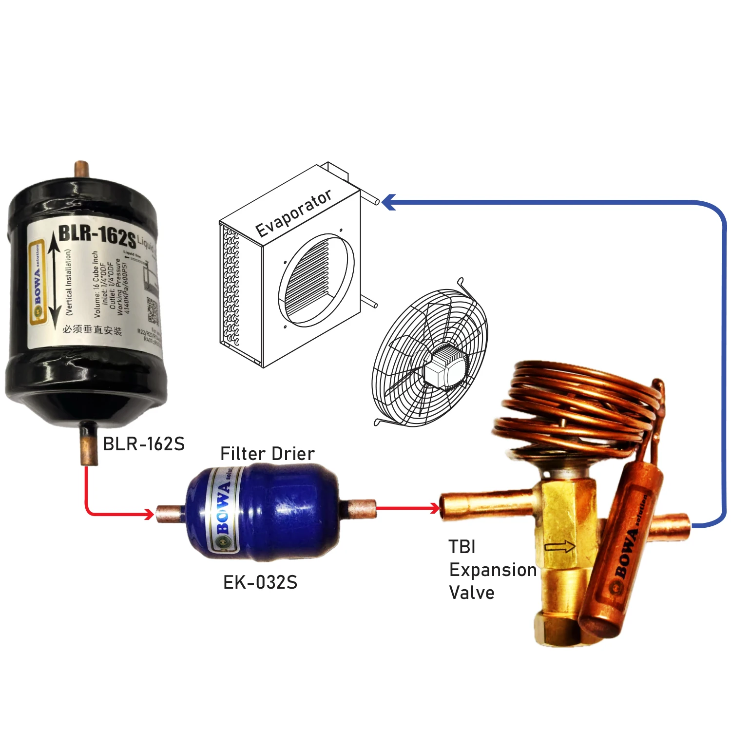 5,000BTU, R134a TX (compatible with R513a) matches 8~12cc/rev rotary HBP compressor for applications in high ambient temperature
