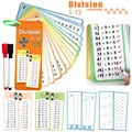 Division