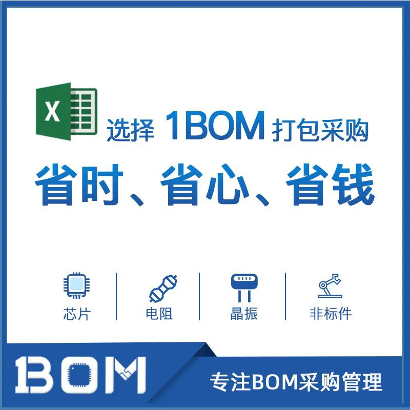 Original Authentic Patch CP2102-GMR QFN-28 USB Turn UART Bridge controller chip