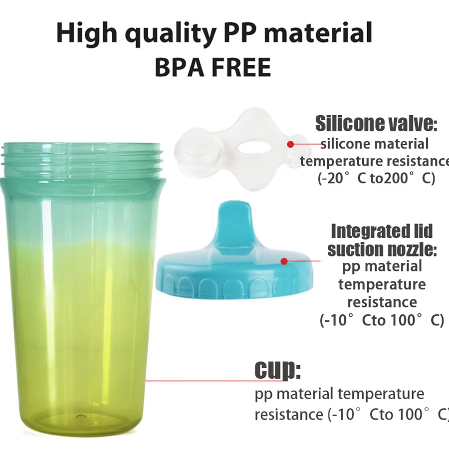 300 ml Cartoon Kinder Entenschnabel Tasse mit Deckel Lerntrinkbecher PP Kunststoff Wasserbecher